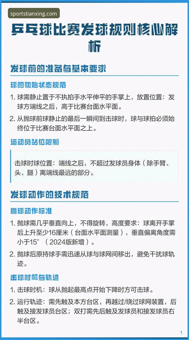 4个关键步骤帮你判断天行体育更新哪个好，新手必看指南